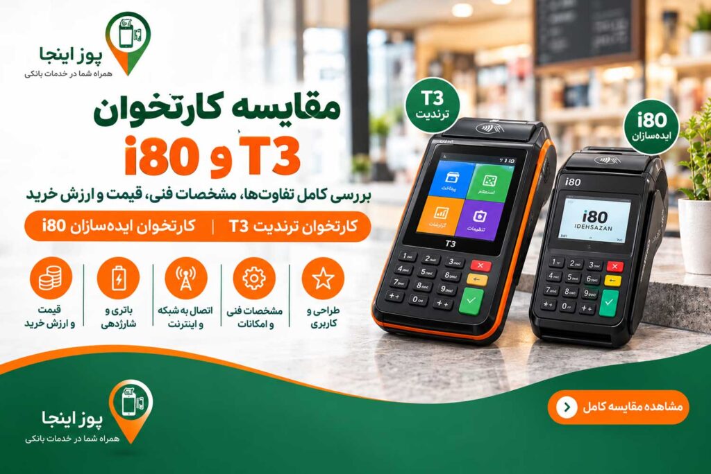 مقایسه کارتخوان T3 و i80